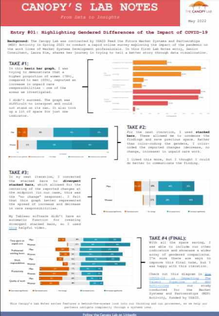 Canopy’s Lab Notes: Entry #1 on Divergent Stacked Bar Charts